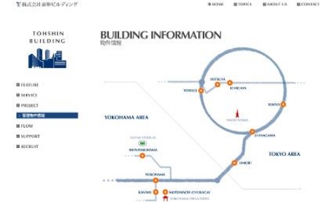 BUILDING INFORMATION 򹹿ޤ